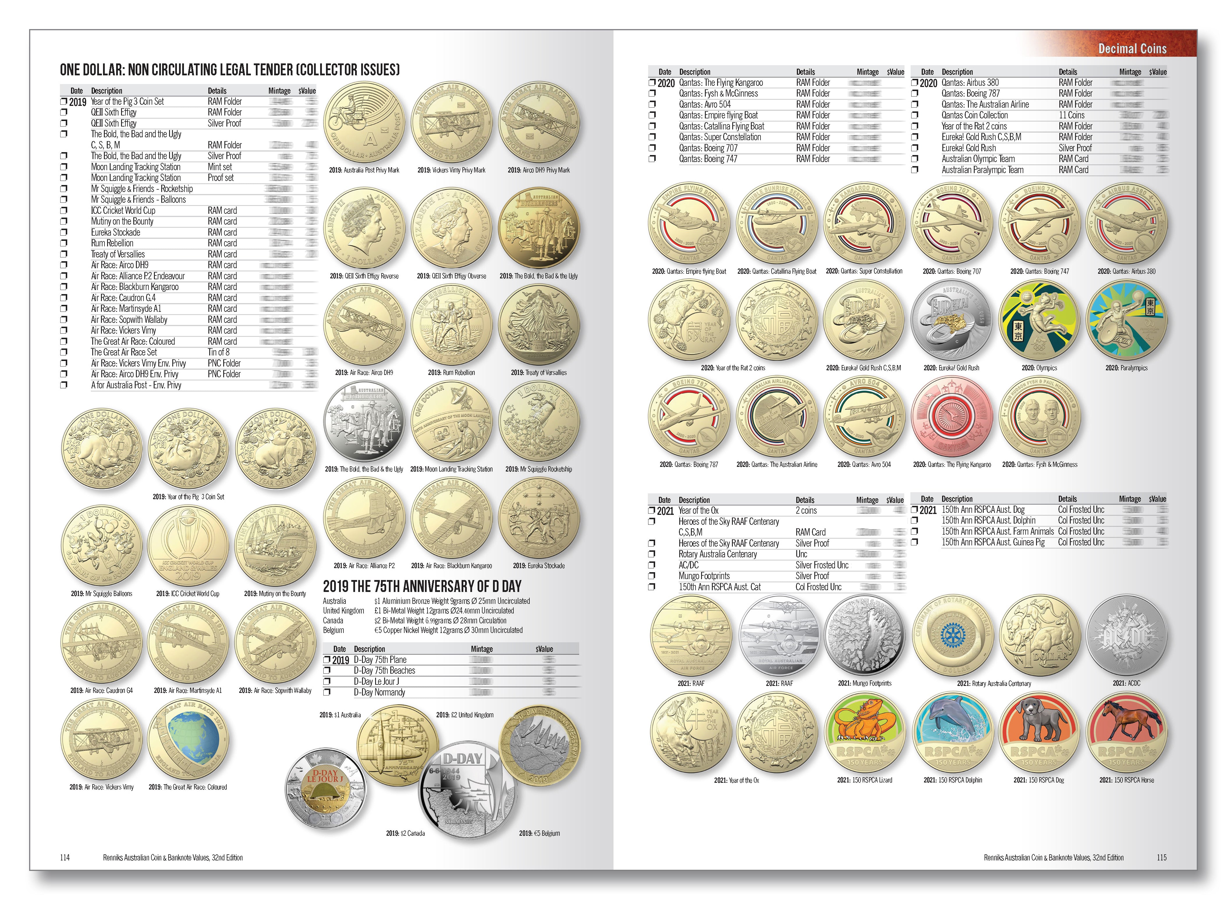 Renniks Australian Coin Banknote Values 32nd Edition Hardcover